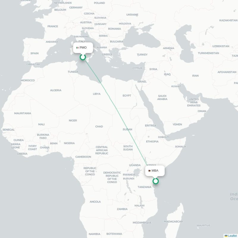 PMO - MBA route map