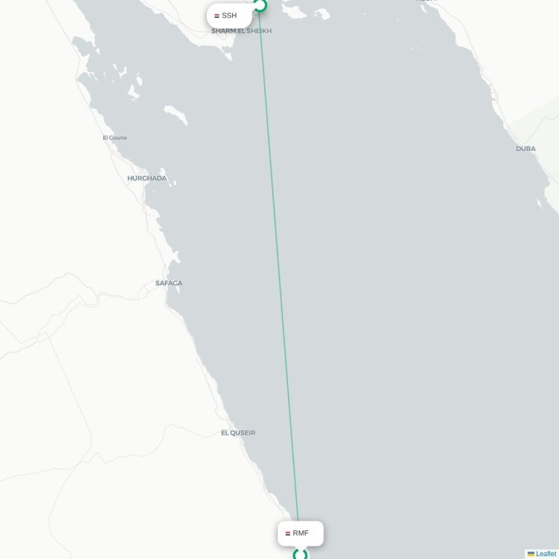 RMF - SSH route map