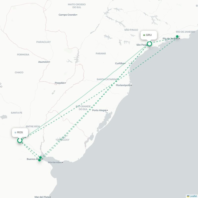 ROS - GRU route map