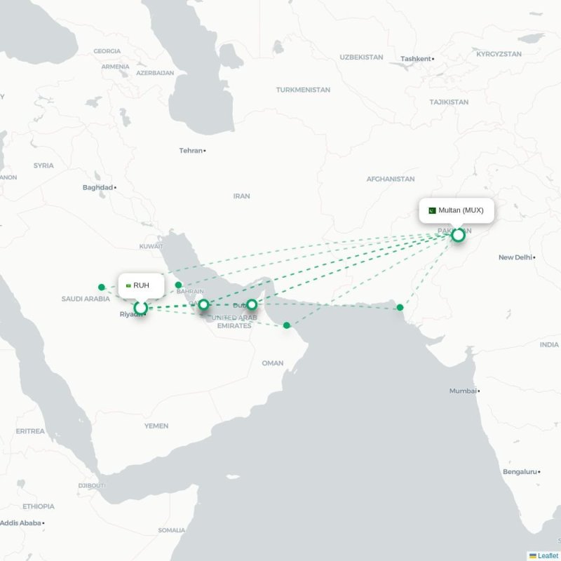 RUH - MUX route map