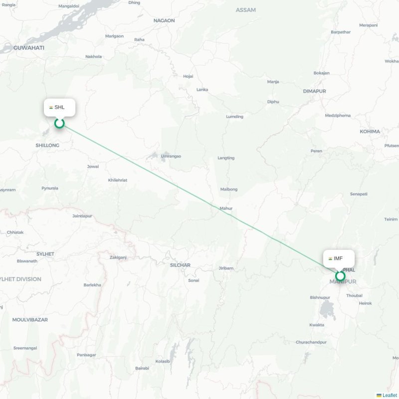 SHL - IMF route map