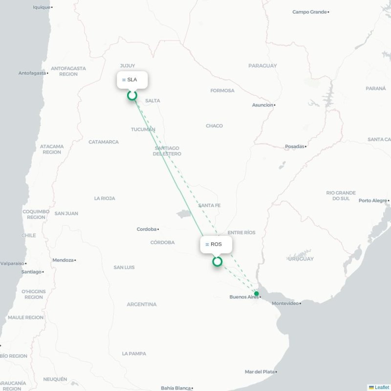 SLA - ROS route map