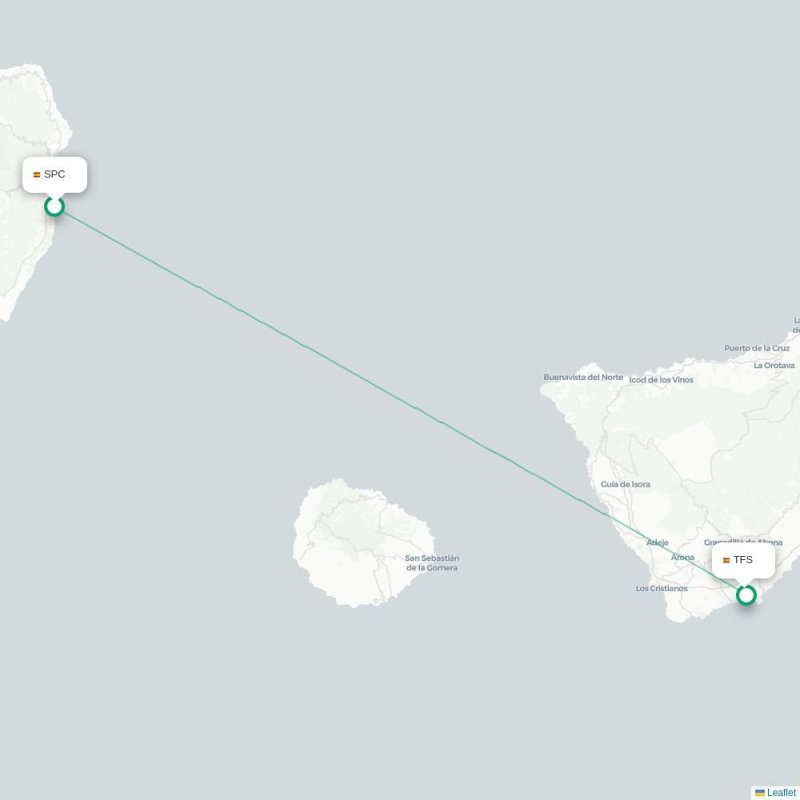 SPC - TFS route map