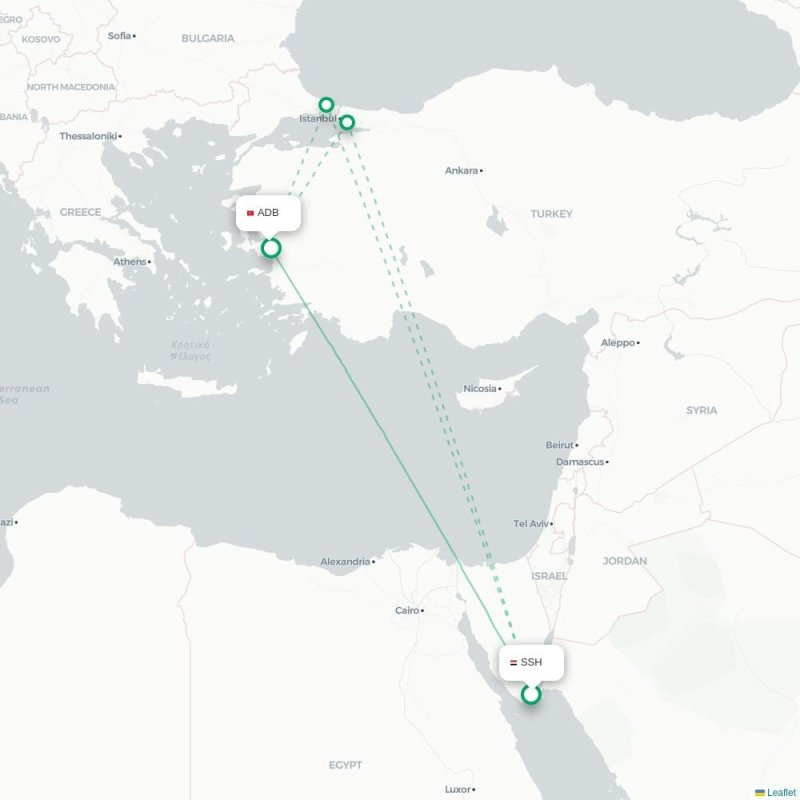 SSH - ADB route map