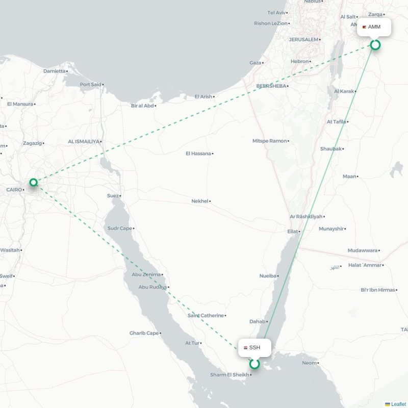 SSH - AMM route map