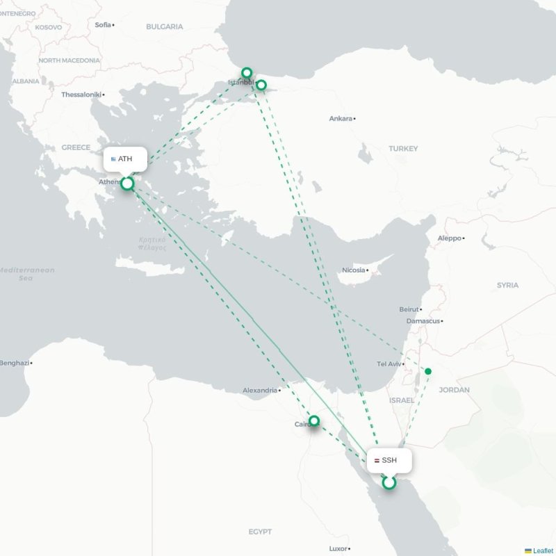 SSH - ATH route map