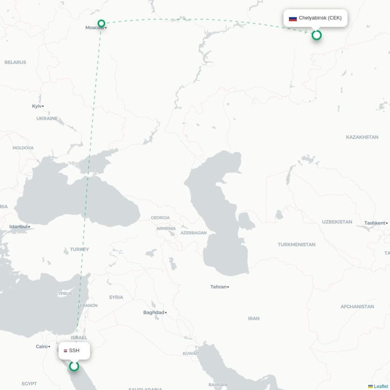 SSH - CEK route map