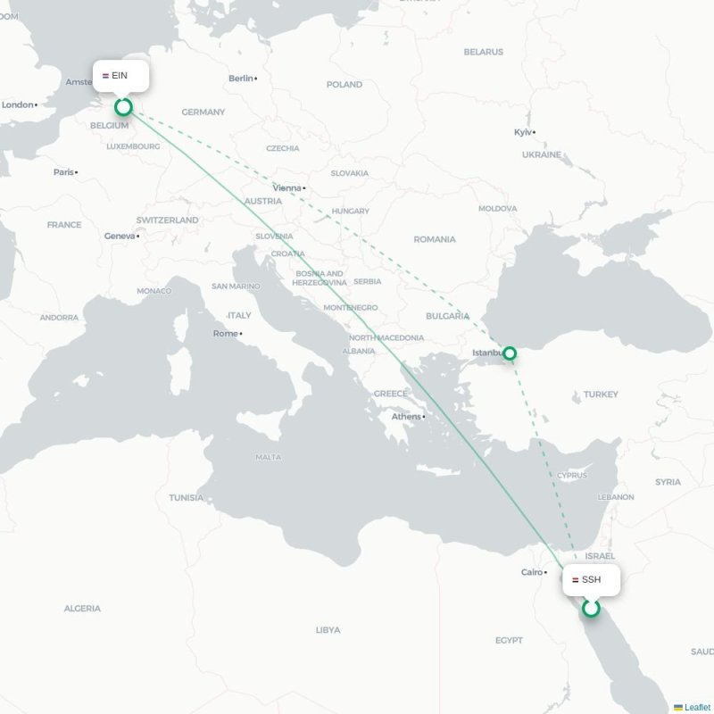 SSH - EIN route map