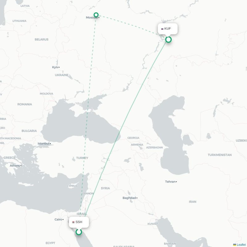SSH - KUF route map
