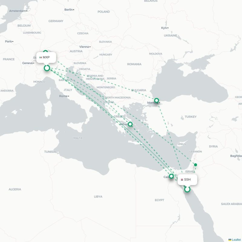 SSH - MXP route map