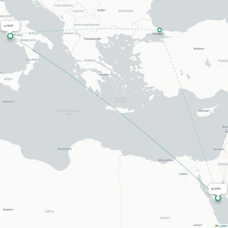 SSH - NAP route map