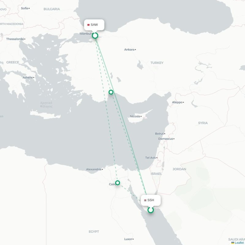 SSH - SAW route map