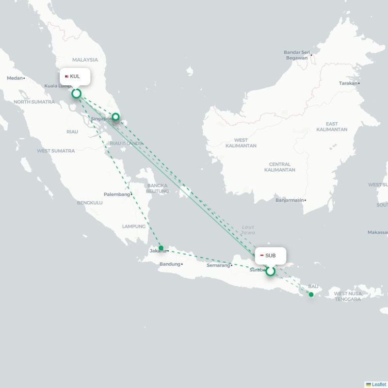 SUB - KUL route map
