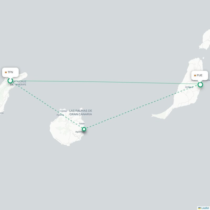 TFN - FUE route map