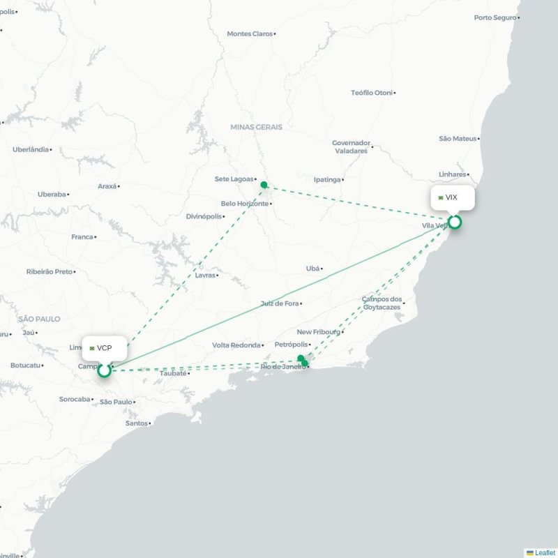 VCP - VIX route map