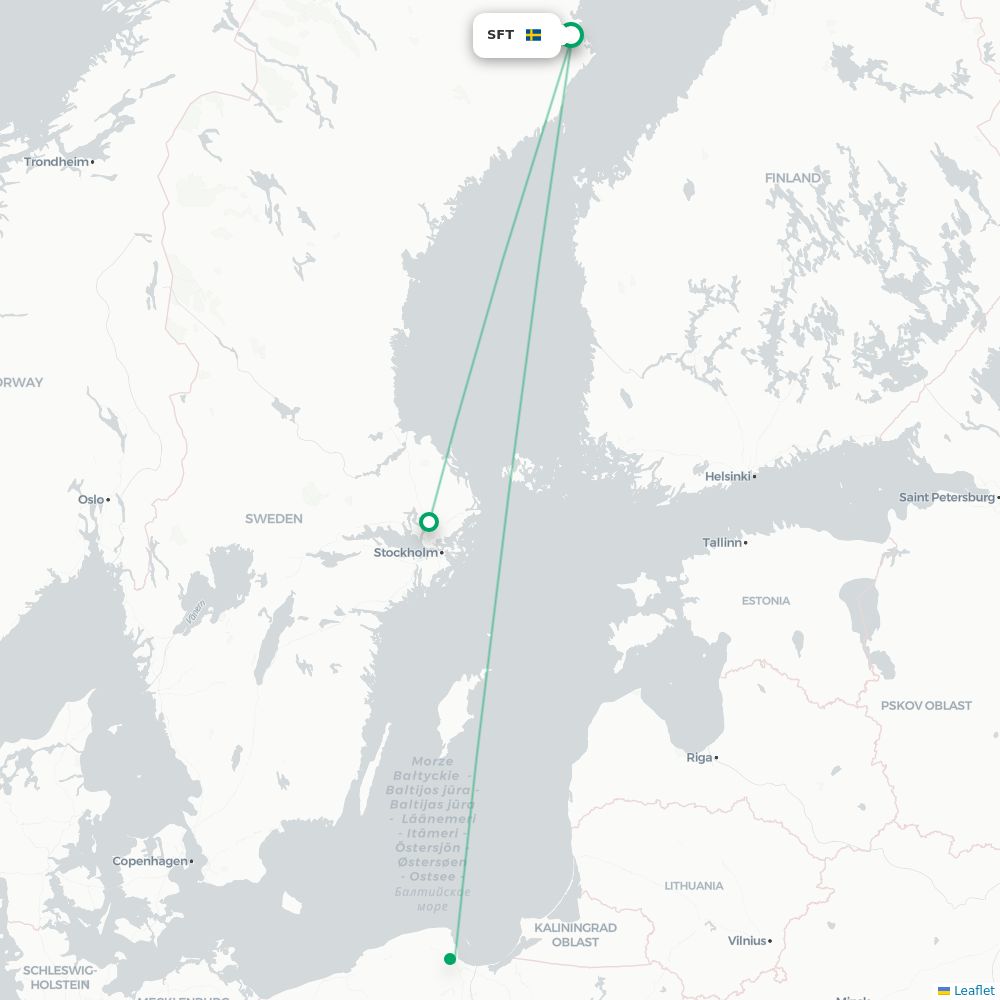 SFT